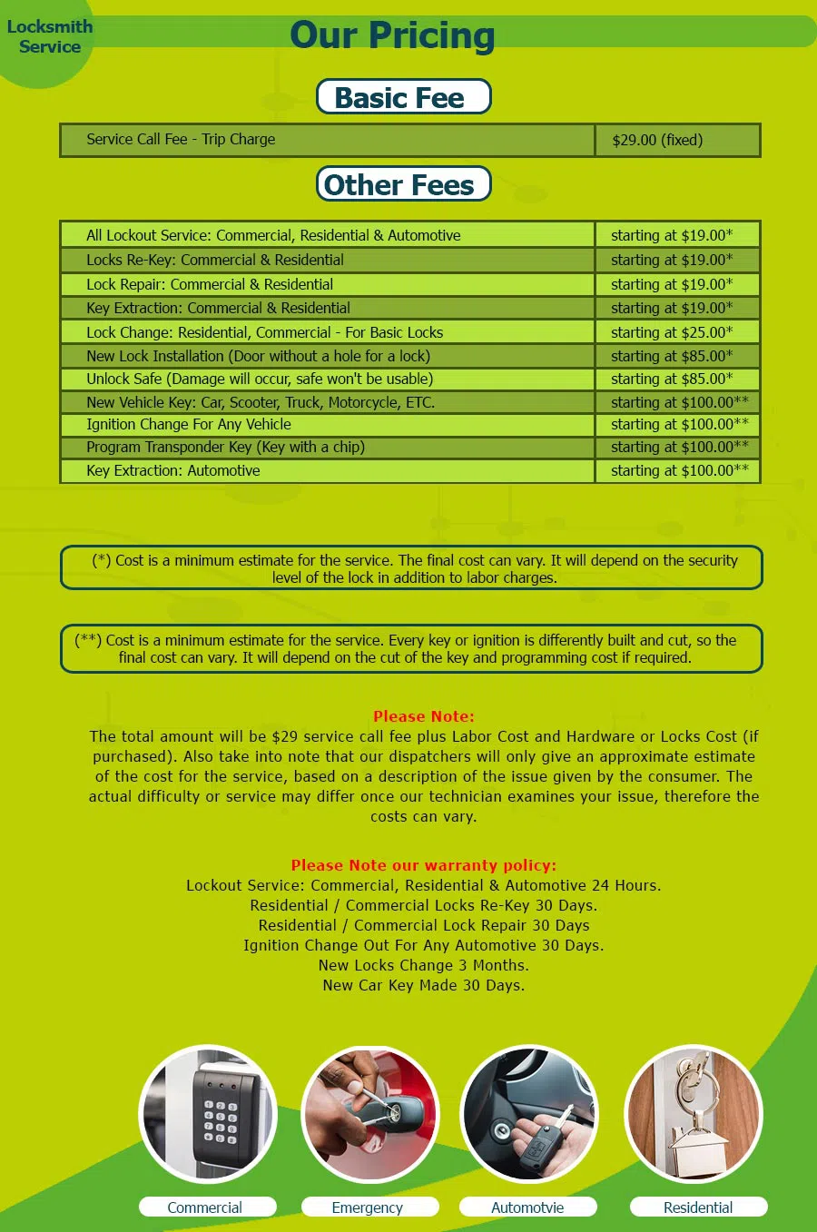 Father Son Locksmith Store Dayton, OH 937-964-4010